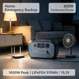 800W 无线充电便携式光伏储能电源 576Wh 磷酸铁锂 缩略图 4