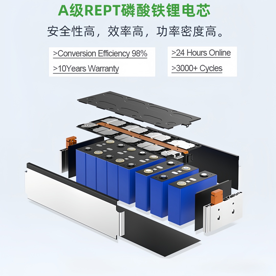 IVOLTECK 亮相 CES 2026,发布新一代储能系统方案