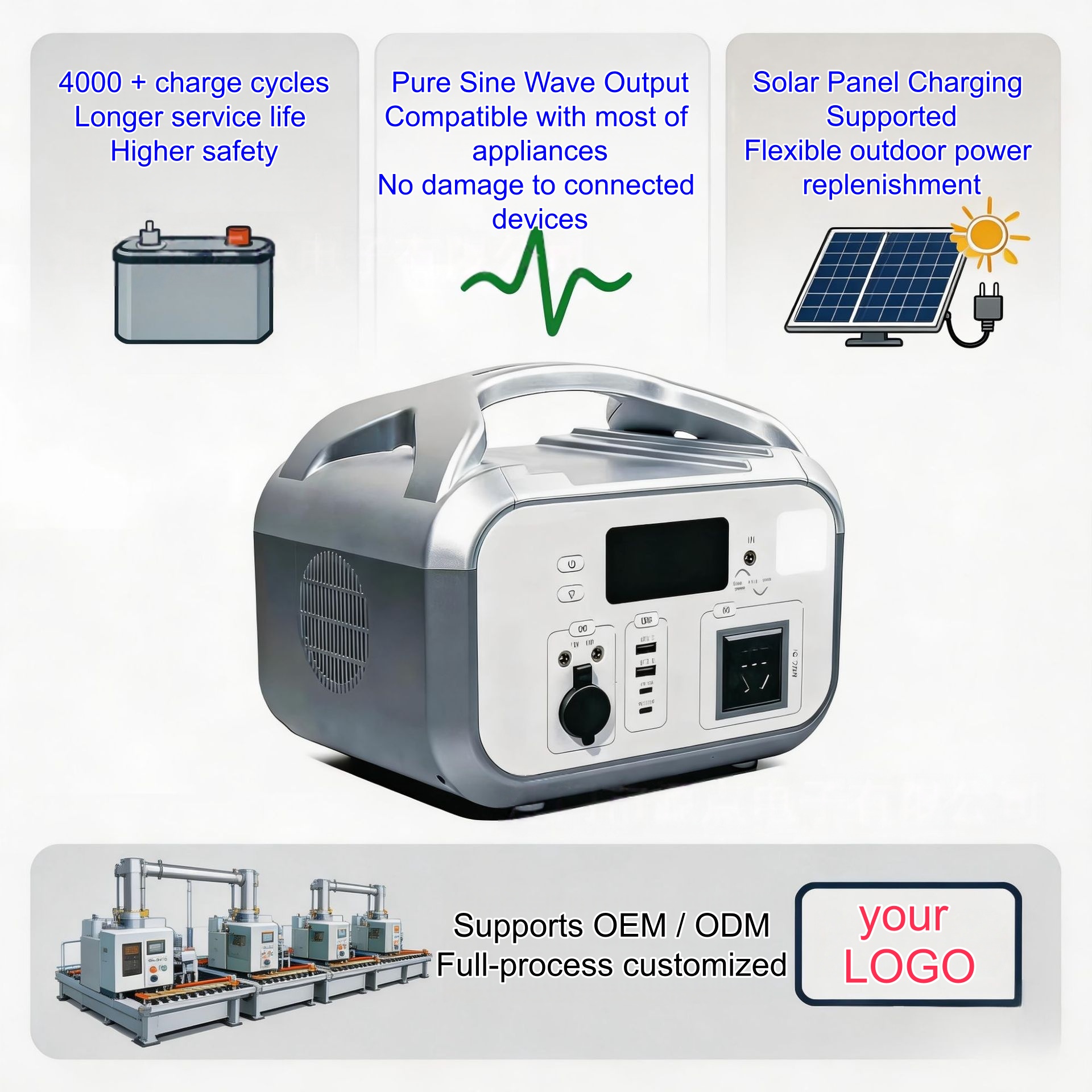 LiFePO4 Lithium Battery, 600W portable power station