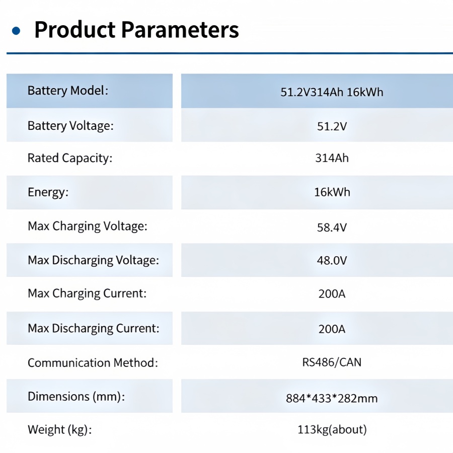 Lithium Battery, LiFePO4 Battery, Energy Storage System, Home Energy Storage, Solar Battery, 48V Battery Pack, 51.2V Battery, Storage Battery Pack, BMS Battery