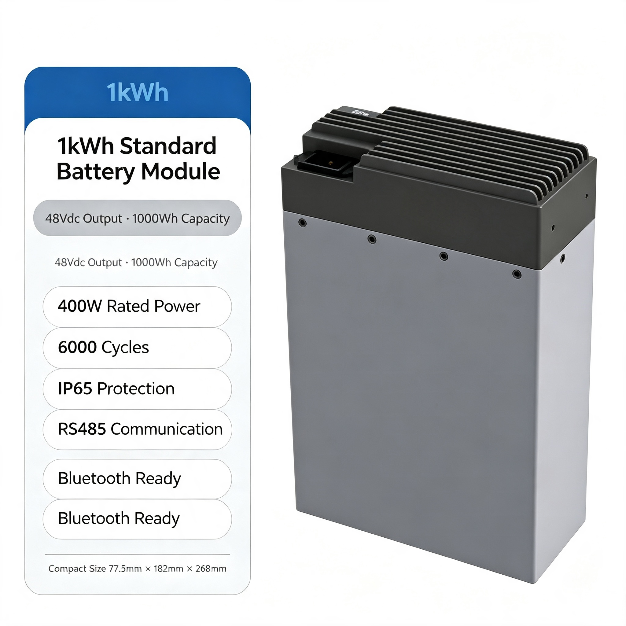 1kwh Standard Energy Storage Module