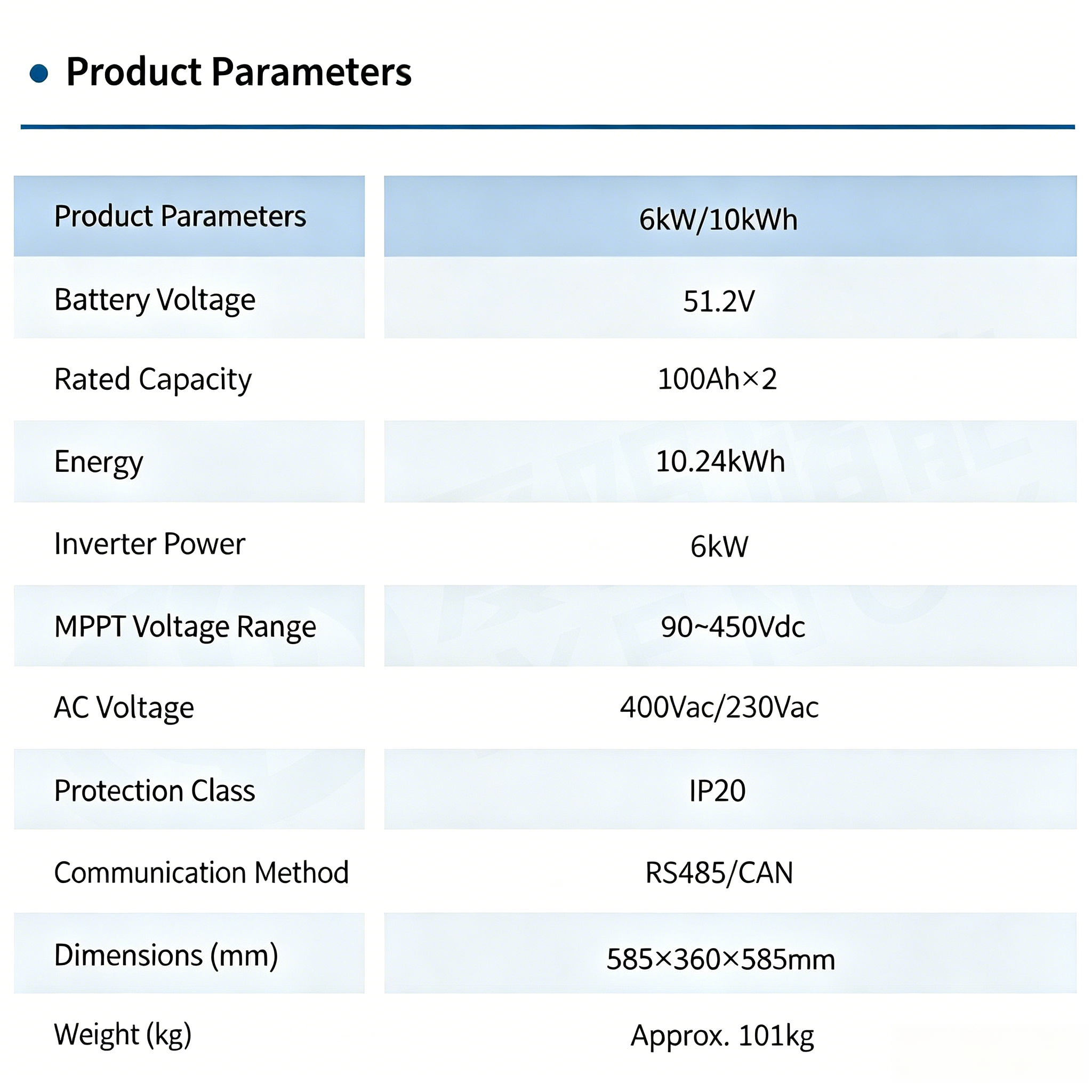 51.2V100Ah Stackable Floor-standing All-in-One Home Energy Storage System