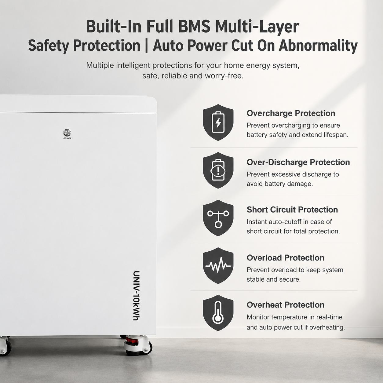 Vertical 10.55kWh Home Battery Storage 10-Year Warranty Solar Energy Backup Power