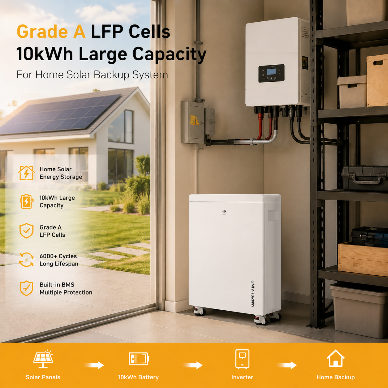 Vertical 10.55kWh Home Battery Storage 10-Year Warranty Solar Energy Backup Power