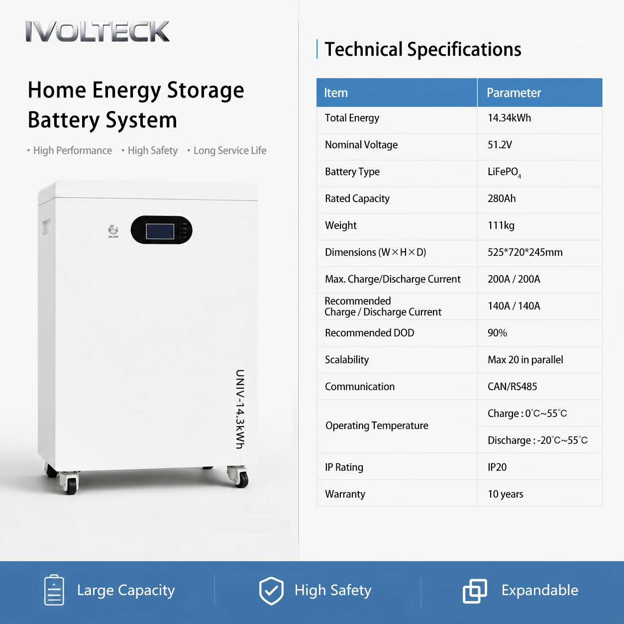 14.3kWh Home Energy Storage Vertical Cabinet With Lockable Casters Floor Mount No Wall Modification Garage Basement Solar Storage OEM ODM