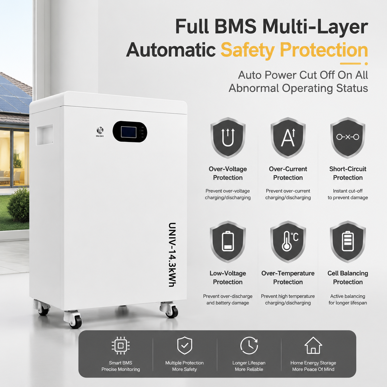 14.3kWh Home Energy Storage Vertical Cabinet With Lockable Casters Floor Mount No Wall Modification Garage Basement Solar Storage OEM ODM