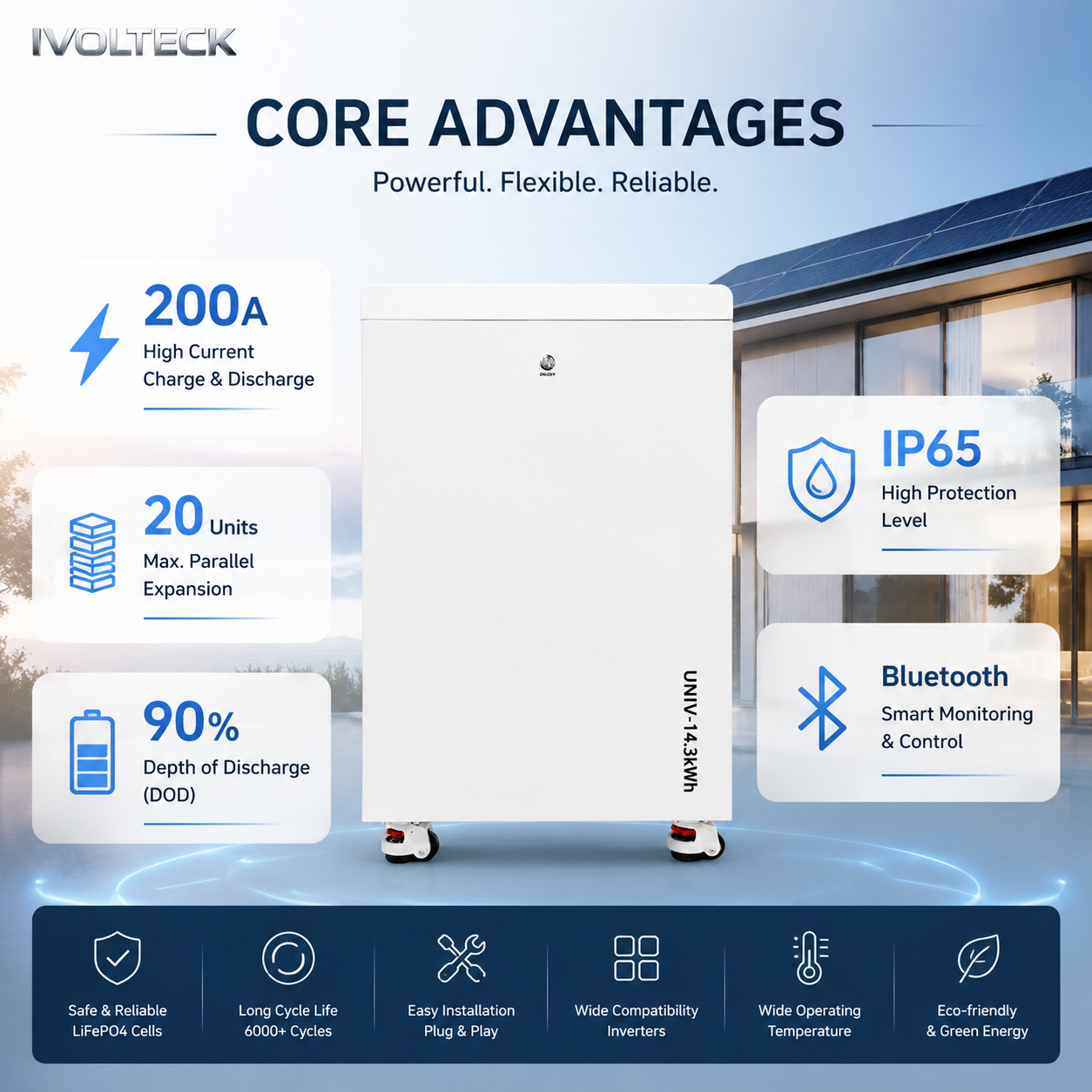 IP65 Waterproof Vertical Solar Energy Storage System 14.3kWh LiFePO4 Battery With Lockable Casters Bluetooth Monitoring 10-Year Warranty Wholesale Manufacturer