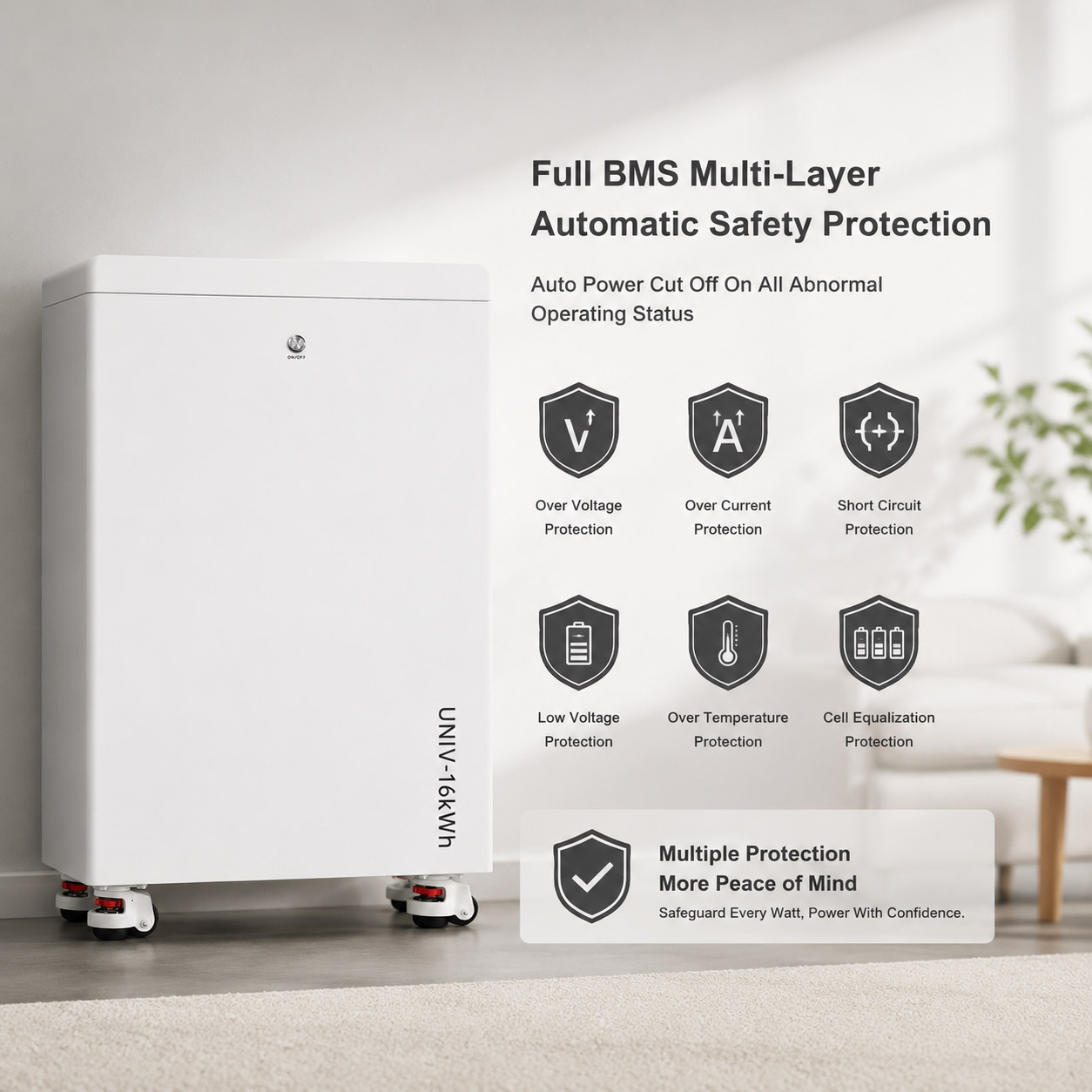 IP65 Waterproof 16.08kWh Home Energy Storage Battery Lockable Universal Casters Floor Mount No Wall Modification Garage Basement Solar Storage OEM ODM