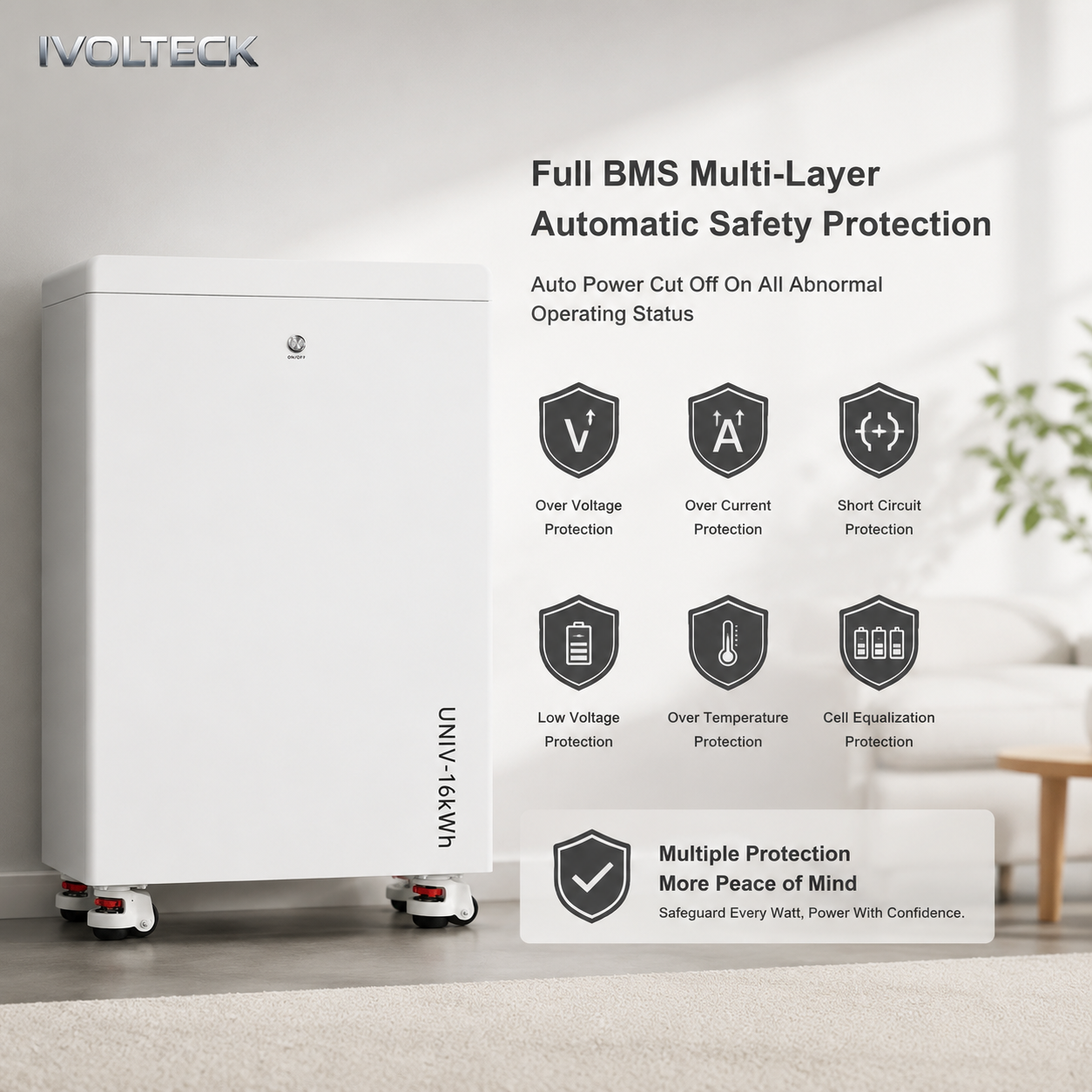 IP65 Waterproof 16.08kWh Home Energy Storage Battery Lockable Universal Casters Floor Mount No Wall Modification Garage Basement Solar Storage OEM ODM