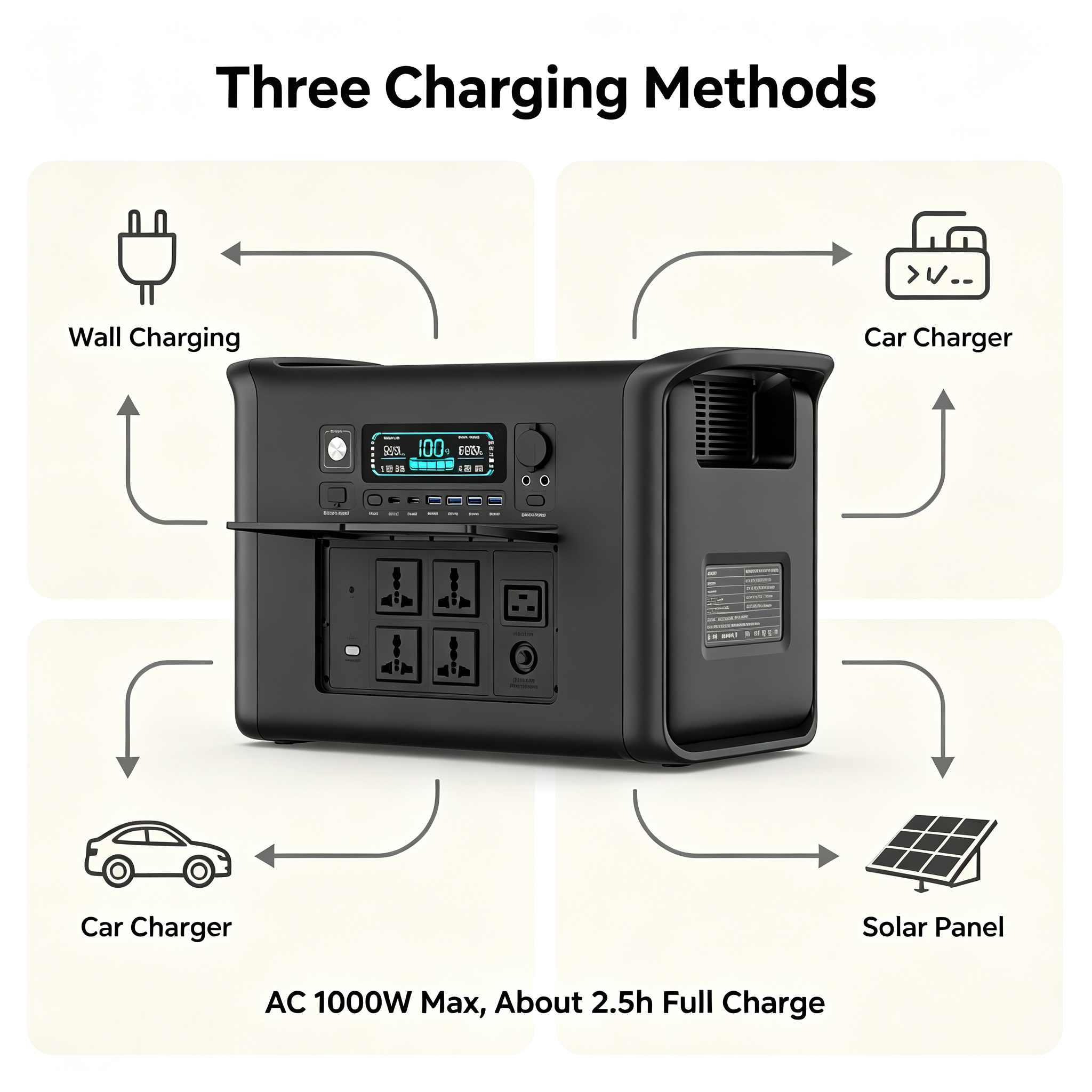 2048wh Emergency Backup Power for Home Power Outage