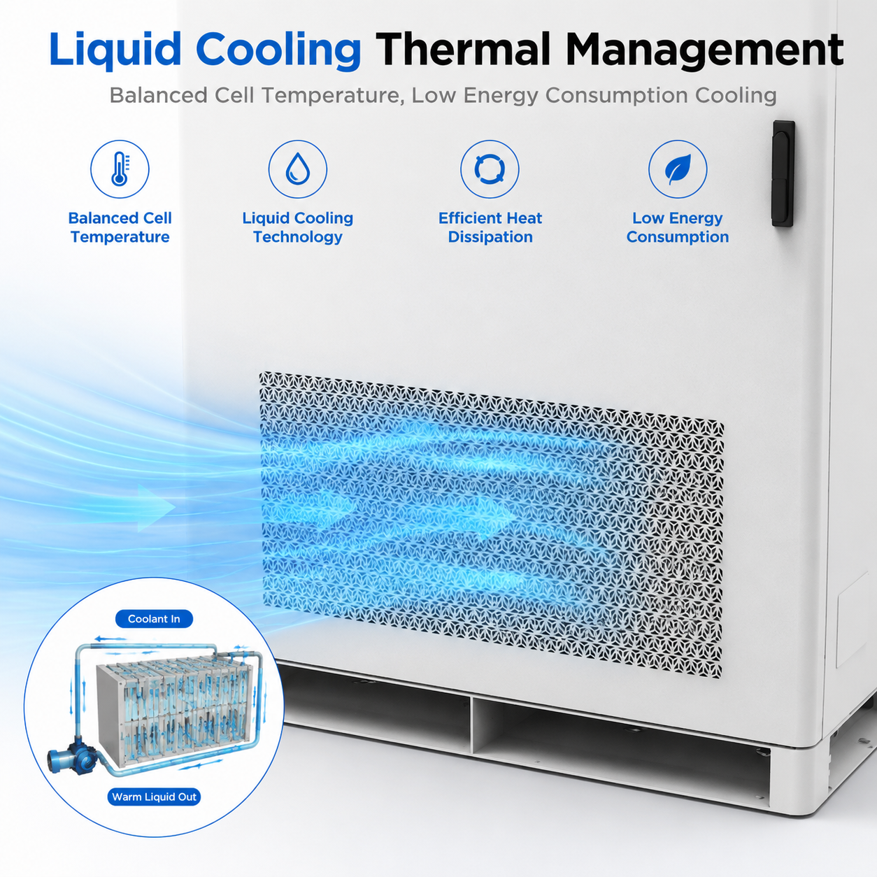 Commercial & Industrial Liquid Cooled Energy Storage System 261kWh 125kW LFP Battery Cabinet