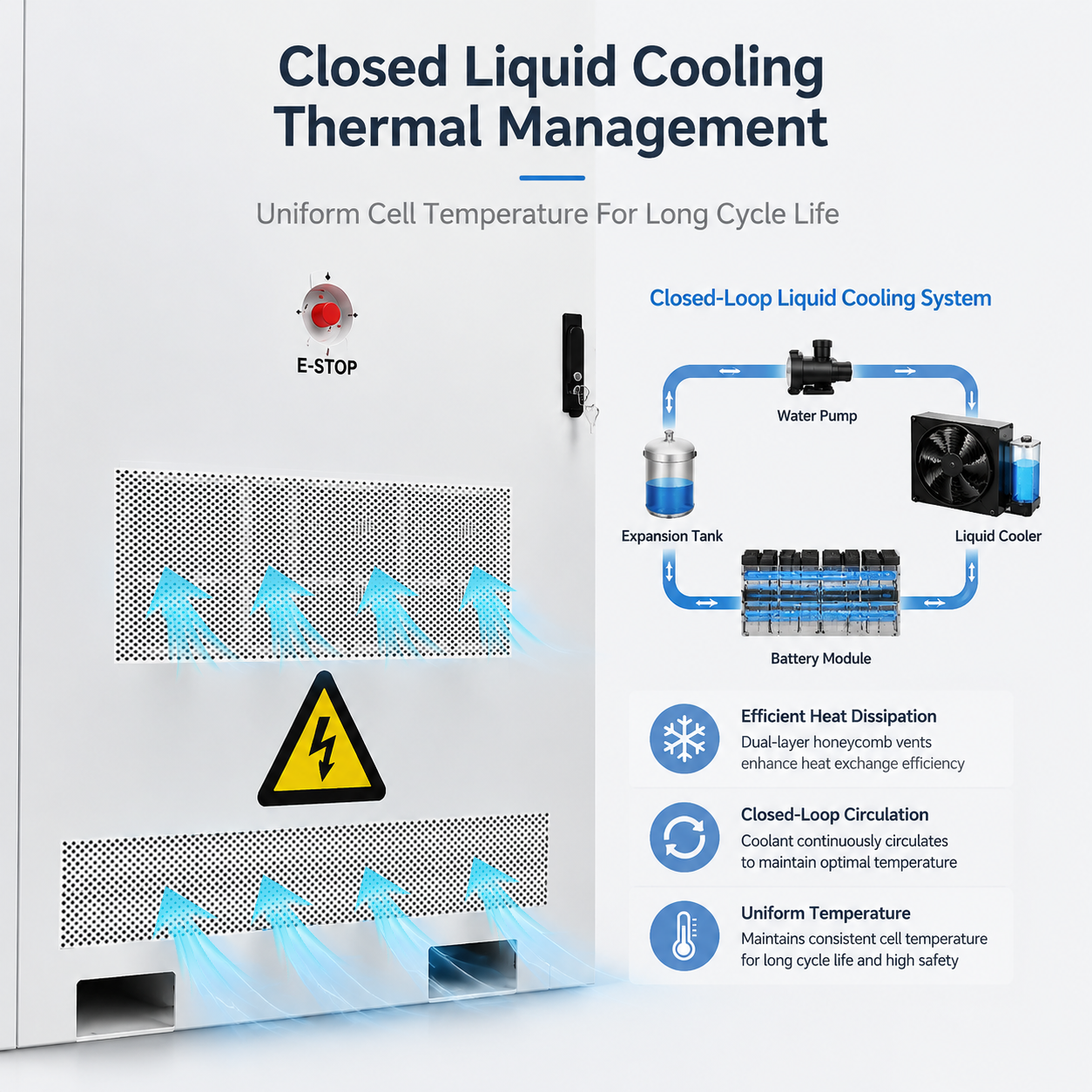 261kWh 125kW Liquid Cooling Battery Energy Storage Cabinet with Built-in PCS, Max 137kW Output for Commercial Rooftop PV & Emergency Power Supply