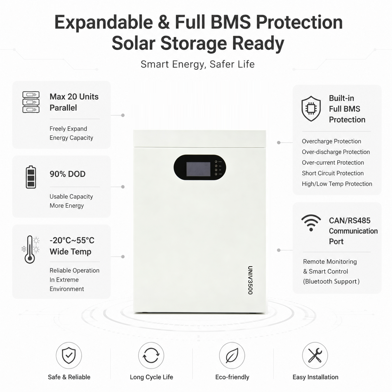 3.5kWh LiFePO4 Home Energy Storage Battery 3.25kWh Usable Energy 90% DOD Wall Mounted Solar Backup Battery Parallel Expandable
