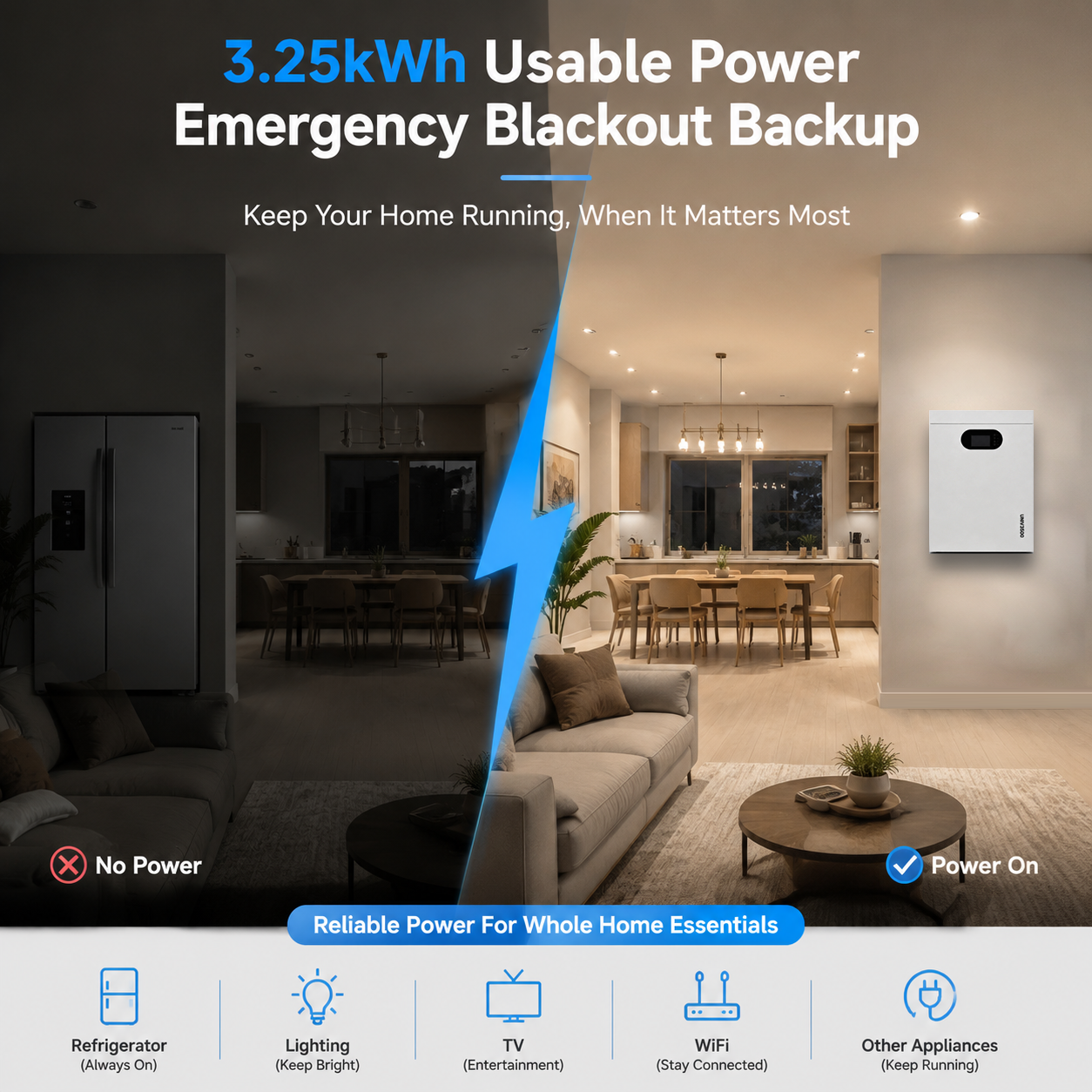 3.5kWh LiFePO4 Home Energy Storage Battery 3.25kWh Usable Energy 90% DOD Wall Mounted Solar Backup Battery Parallel Expandable