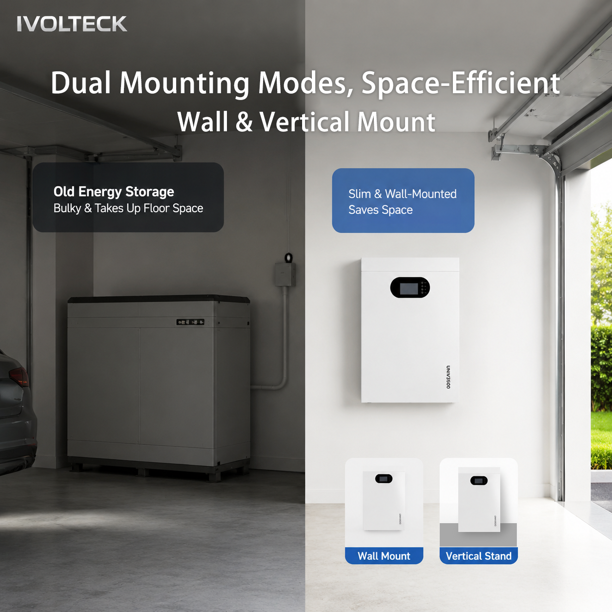 3.5kWh LiFePO4 Home Energy Storage Battery 3.25kWh Usable Energy 90% DOD Wall Mounted Solar Backup Battery Parallel Expandable