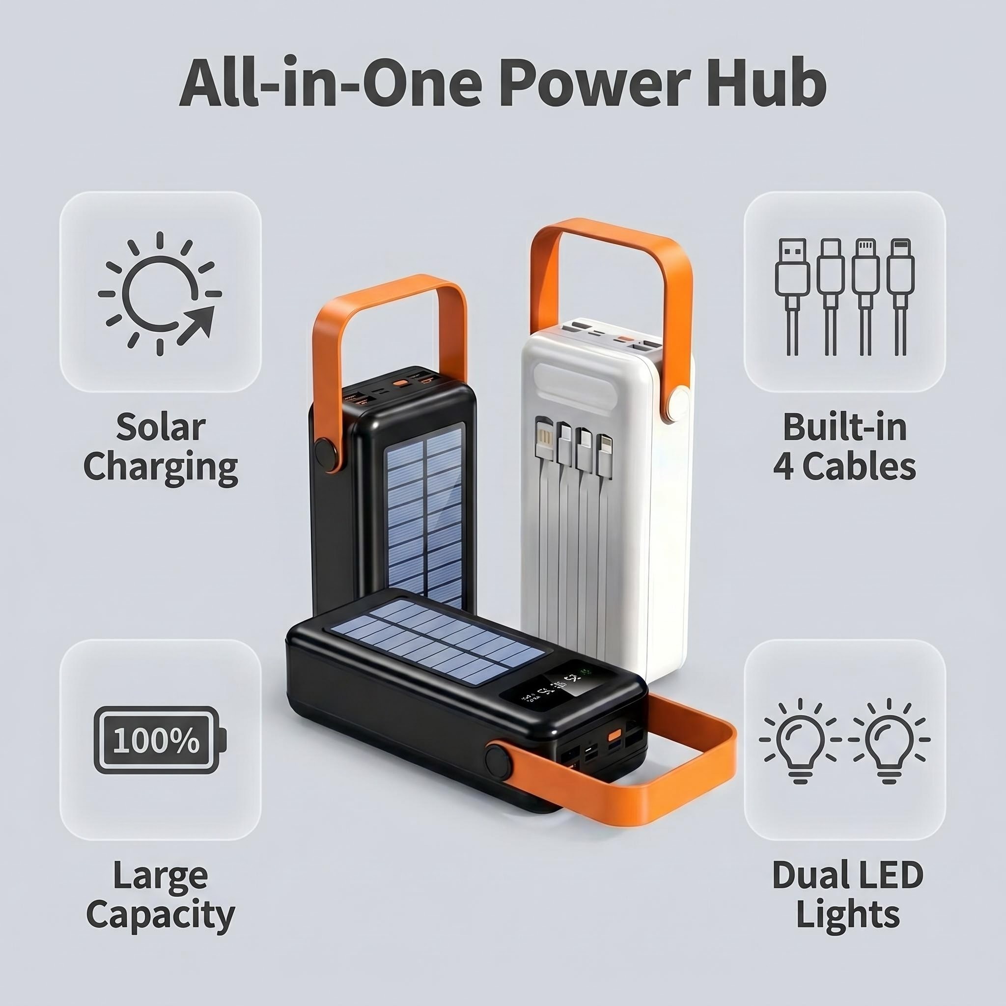Outdoor Solar Power Pack PVC Shell LED Light for Road Trip Emergency