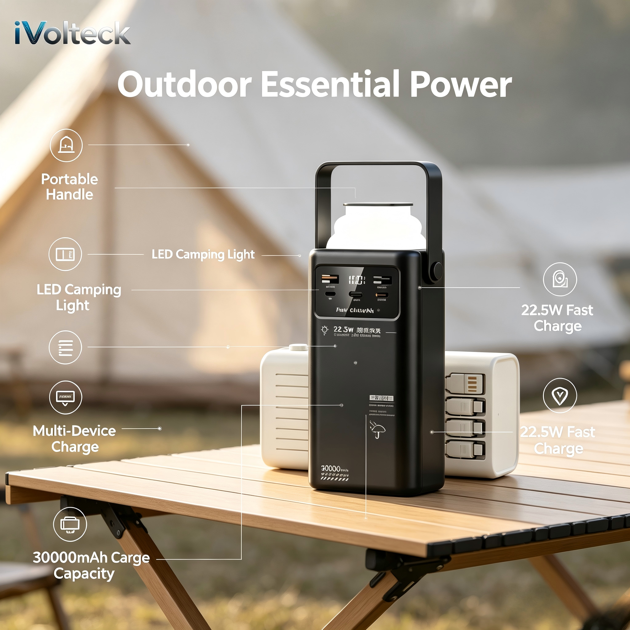 22.5W High Capacity Power Bank Multi USB Portable Charger