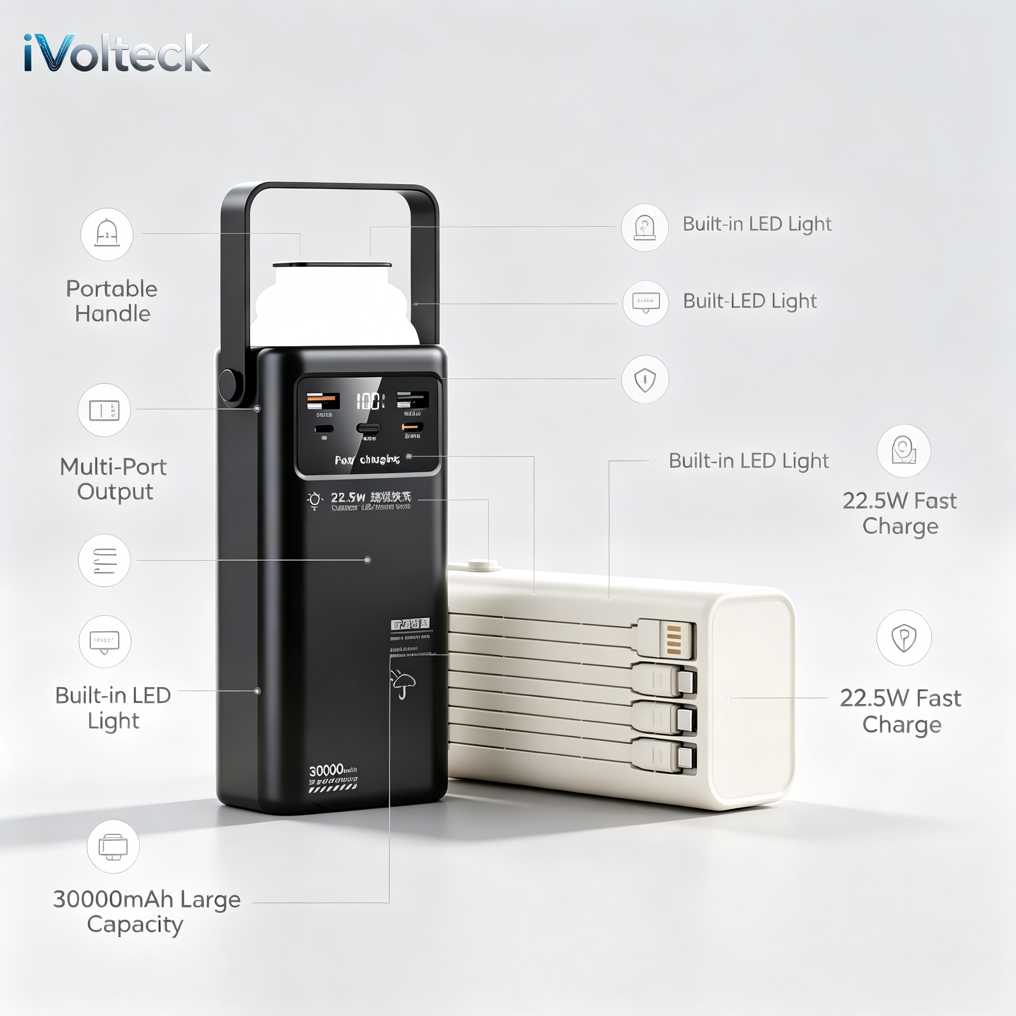 22.5W High Capacity Power Bank Multi USB Portable Charger