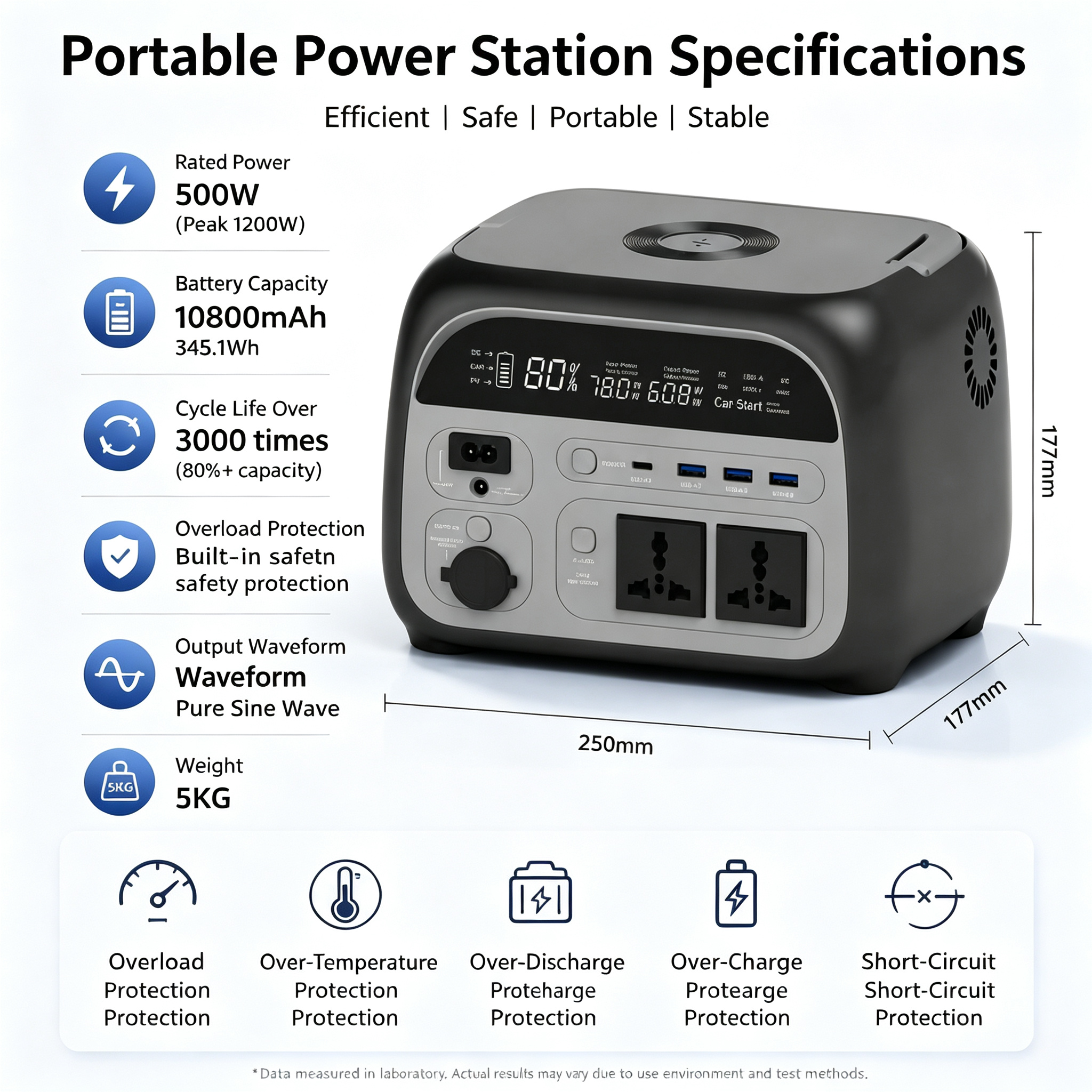 345.1wh Pure Sine Wave Power Station