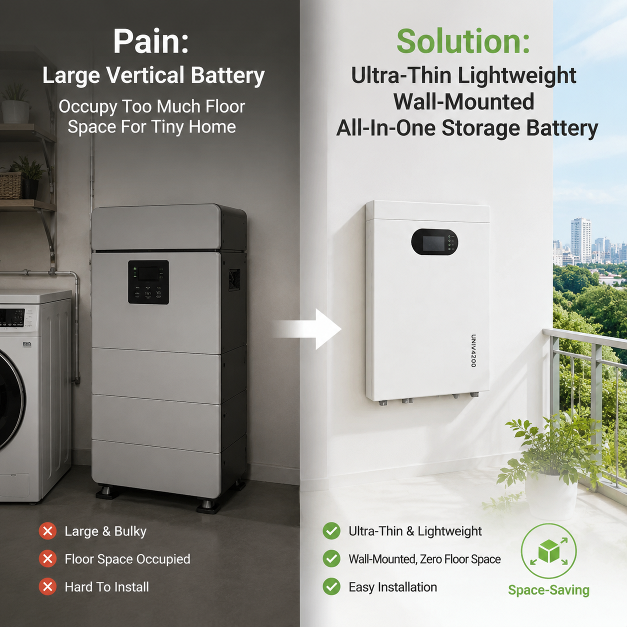 4.2kWh Automotive Grade LiFePO4 Home Energy Storage Battery 3.99kWh Usable Energy 90% DOD Wall Mount Solar Backup Battery 20 Units Parallel Expandable
