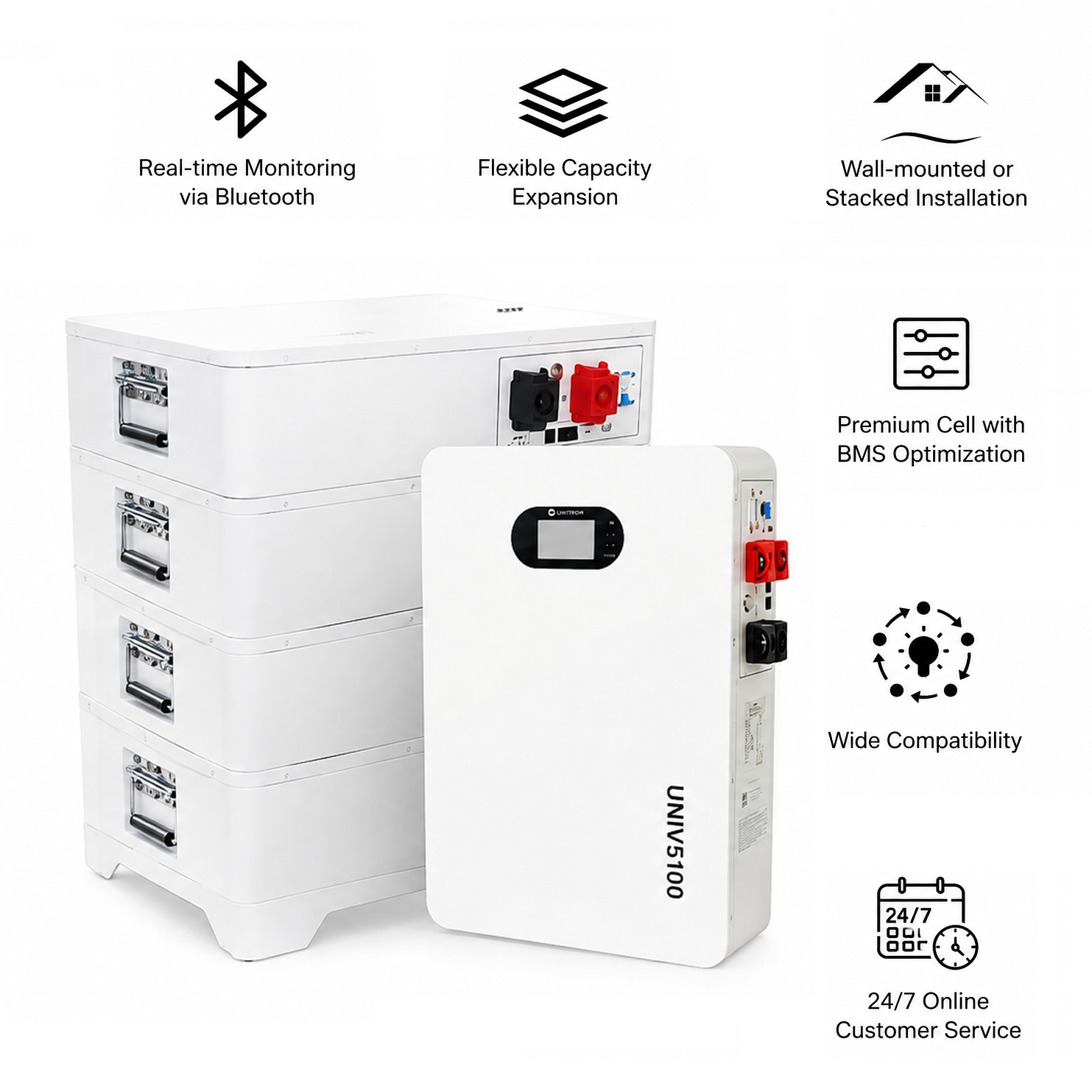 FlexiStack Stackable Solar Battery, Bluetooth Real-time Monitoring, Compatible With Mainstream Solar Inverters, Factory Wholesale