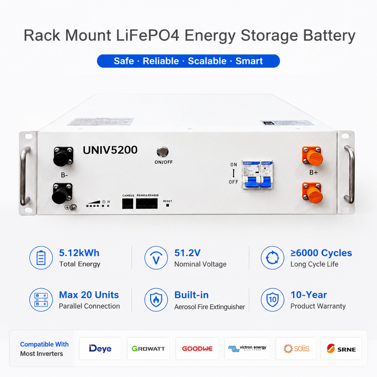 Plug-and-Play Rack Mounted LFP Storage Battery 5.12kWh, CAN RS485 Communication, Home Solar Energy Storage For Distributors