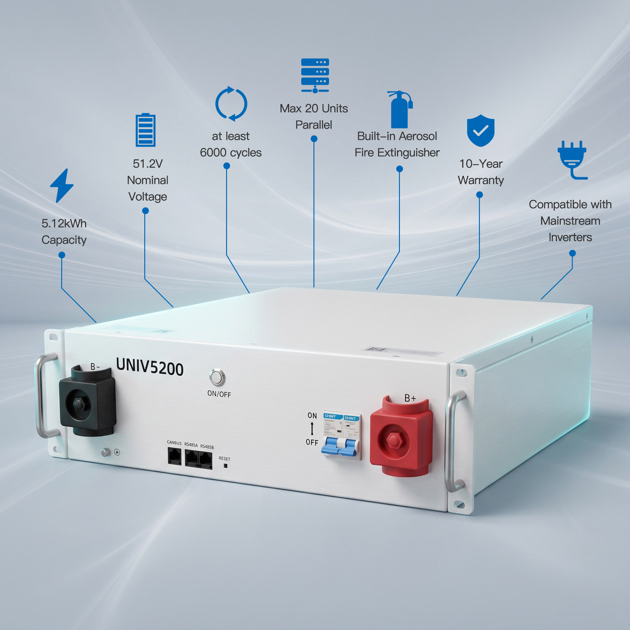 Rack Mounted LiFePO4 Energy Storage Battery 5.12kWh 51.2V, 90% DOD, Up To 20 Units Parallel, Home Solar Backup Power, OEM ODM