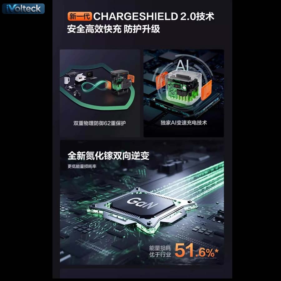 Power Bank Large
