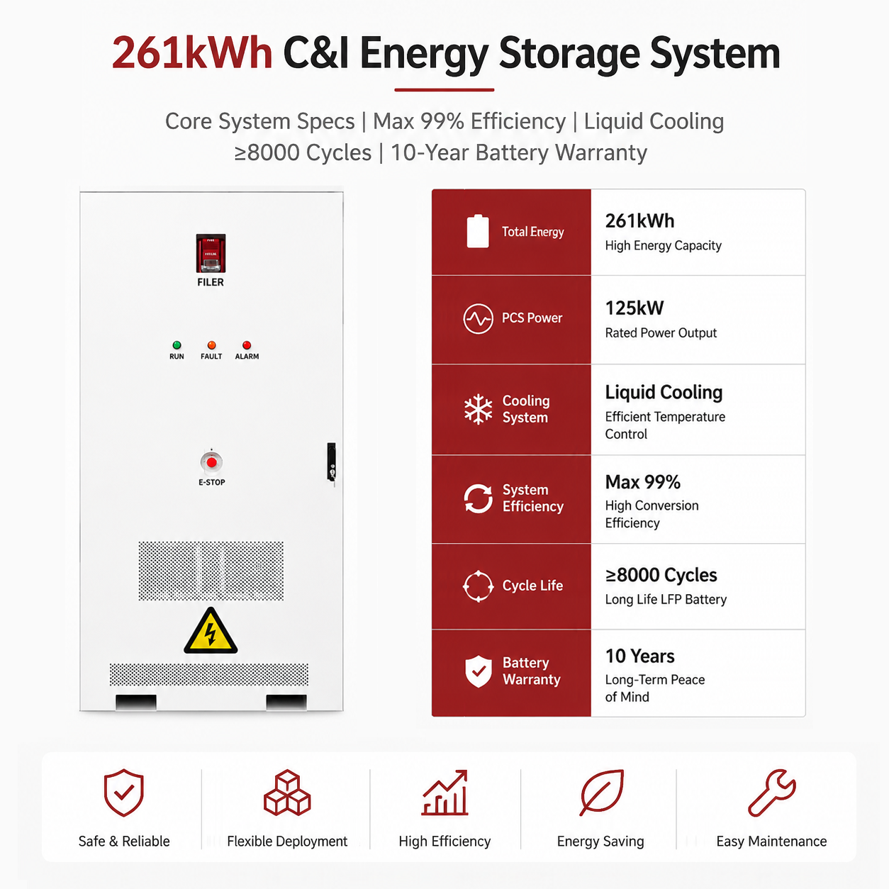 261kWh 125kW Liquid Cooling Battery Energy Storage Cabinet with Built-in PCS, Max 137kW Output for Commercial Rooftop PV & Emergency Power Supply