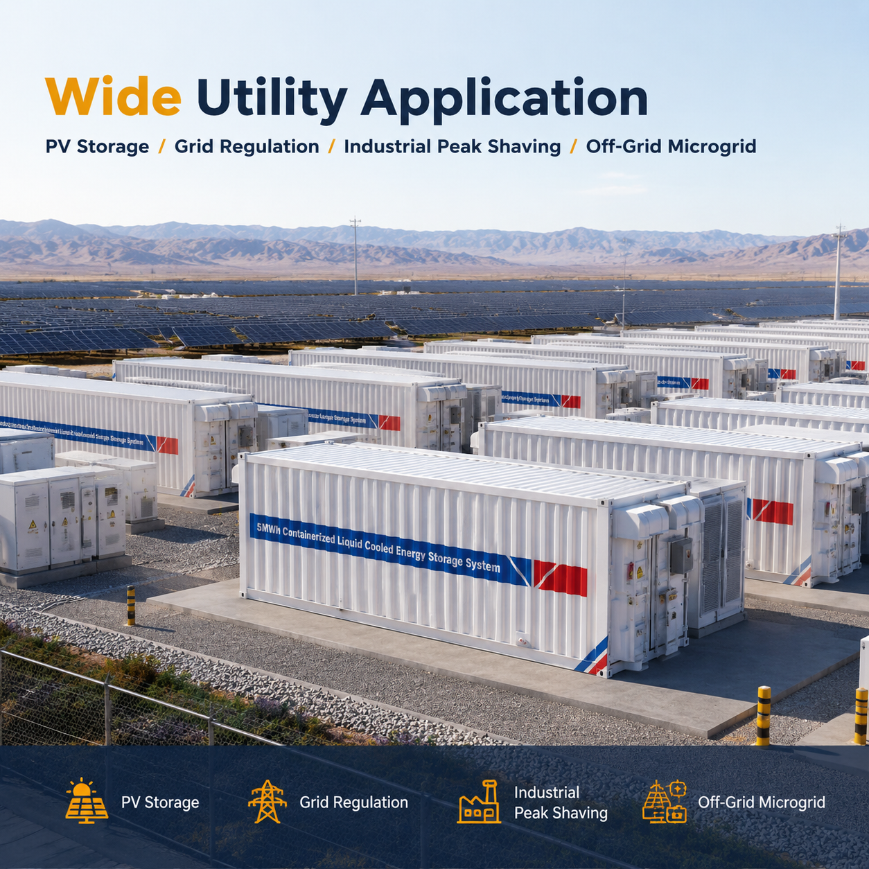 High Energy Density 5MWh Commercial Industrial Liquid Cooled Battery Storage System